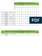 Tentative Bhu Central Seat Matrix For MD - MS - Diplom