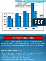 Stat Data Ok2