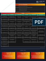 Aws Cloud Day Indonesia Od Agenda