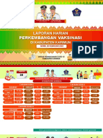 Laporan Perkembangan Vaksinasi C 19 28 Februari