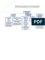 Enterobacterias Patogenas Factores de Virulencia Enfermedades Que Causan Formas de Diagnostico de Laboratorio