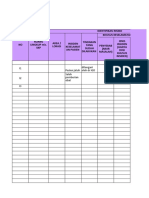 5a. 2021 Daftar - Insiden Kes - Pasien Created by Imrk