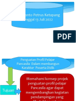 Kurikulum Merdeka 2022