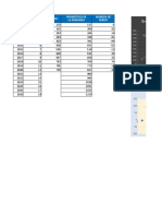 S02.s1 - Solución Proyección de La Demanda