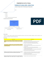 Formulir Analisis Jabatan: Pemerintah Kota Tegal