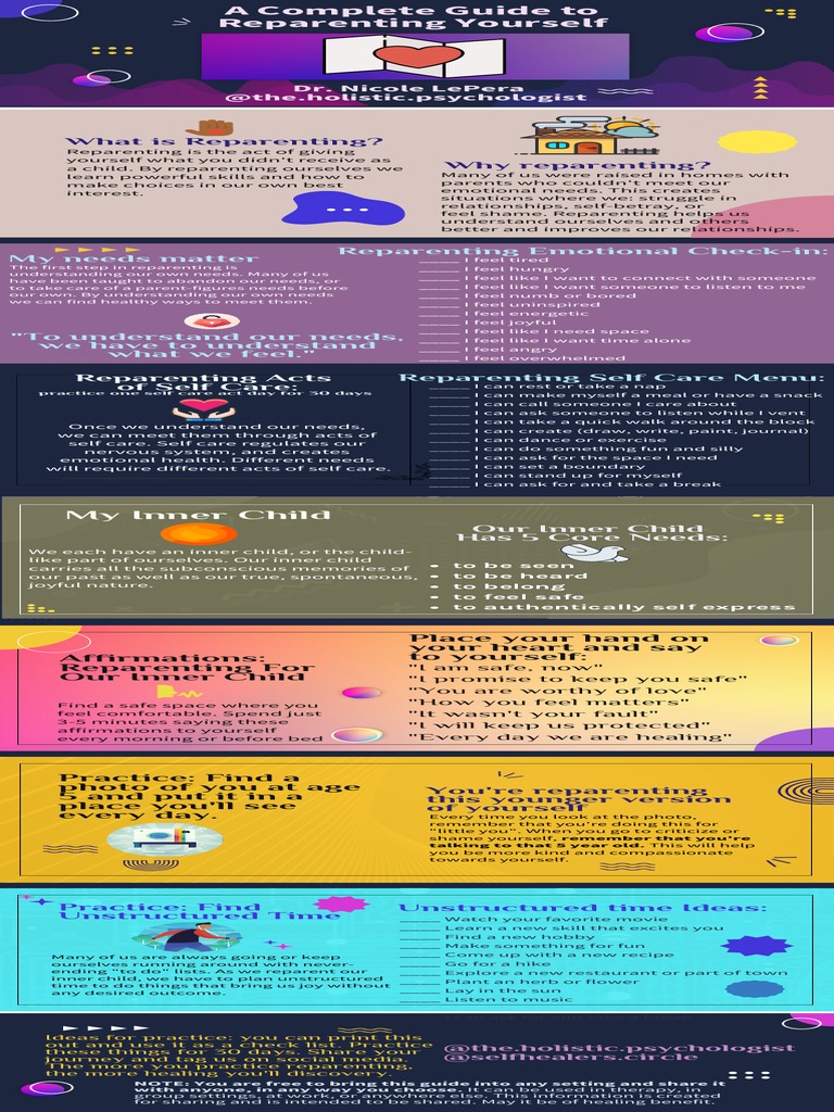 Guide To Reparenting Your Inner Child Book