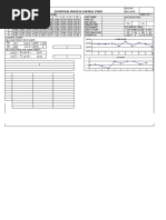 SPC Format