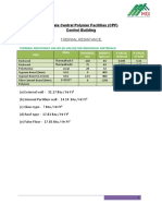 Thermal Resistance Comparison