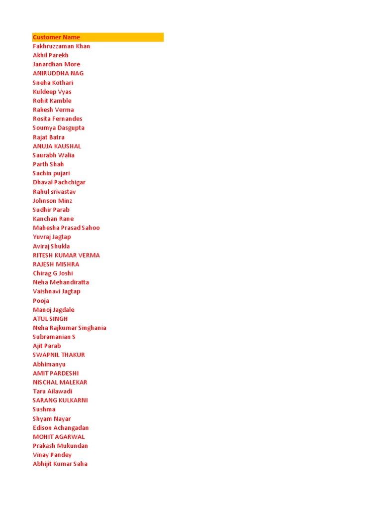 Other Money Suits - Bombay High Court, image size:768x1024