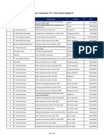 PT Tirta Alam Makarti client project list