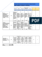 Arizo Luyun Convert Rubrics To Grades