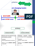 Adjusting Entries: Accruals vs Prepayments