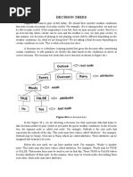 Unit-4-DECISION TREES