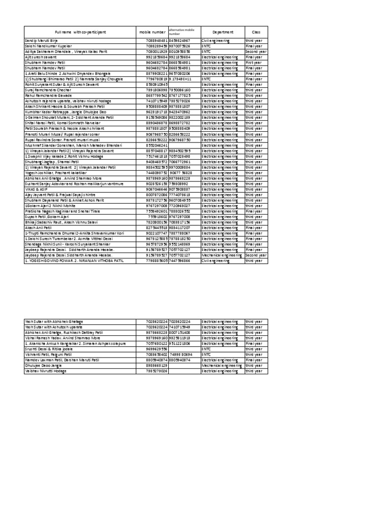 Alternative mobile numbers list pdf