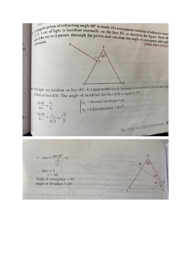 Ray Optics Numericals PDF