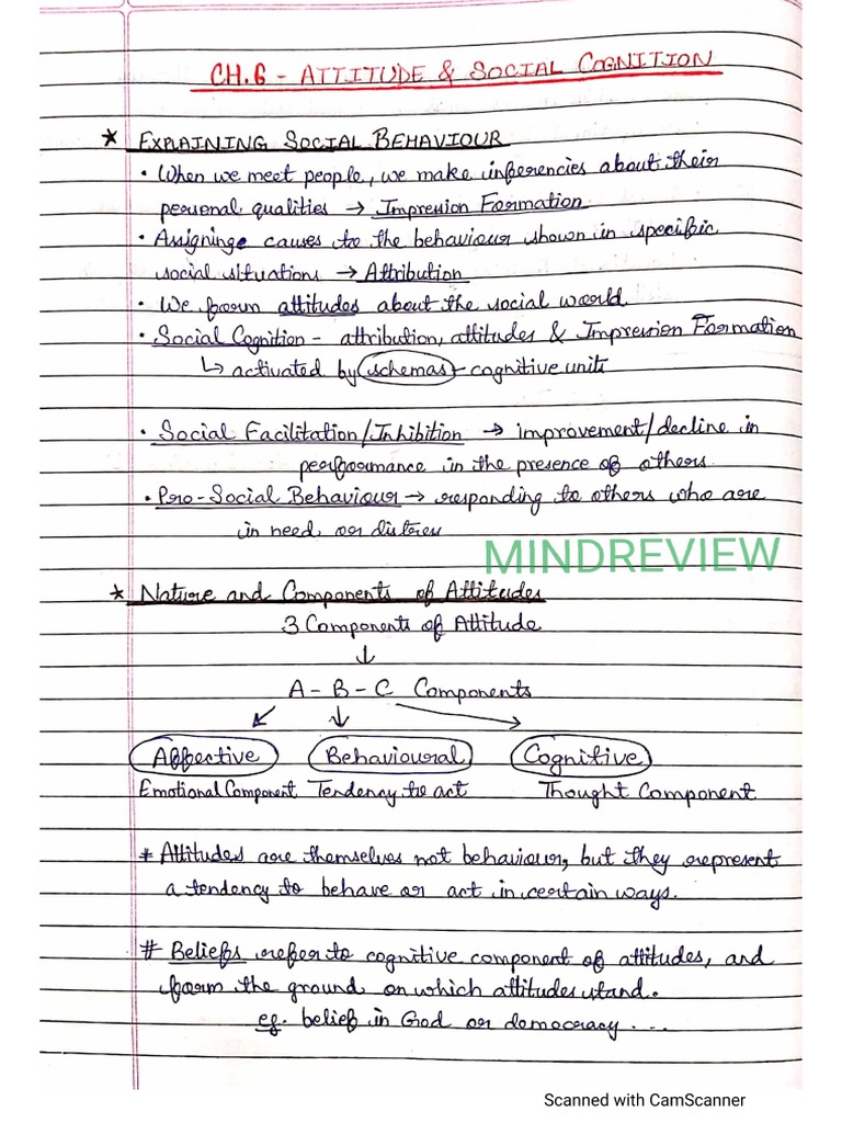 12th Ch 6 Complete Notes Pdf