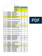 BTech ME 7th Sem Internal Assignment Renewable Energy Resources