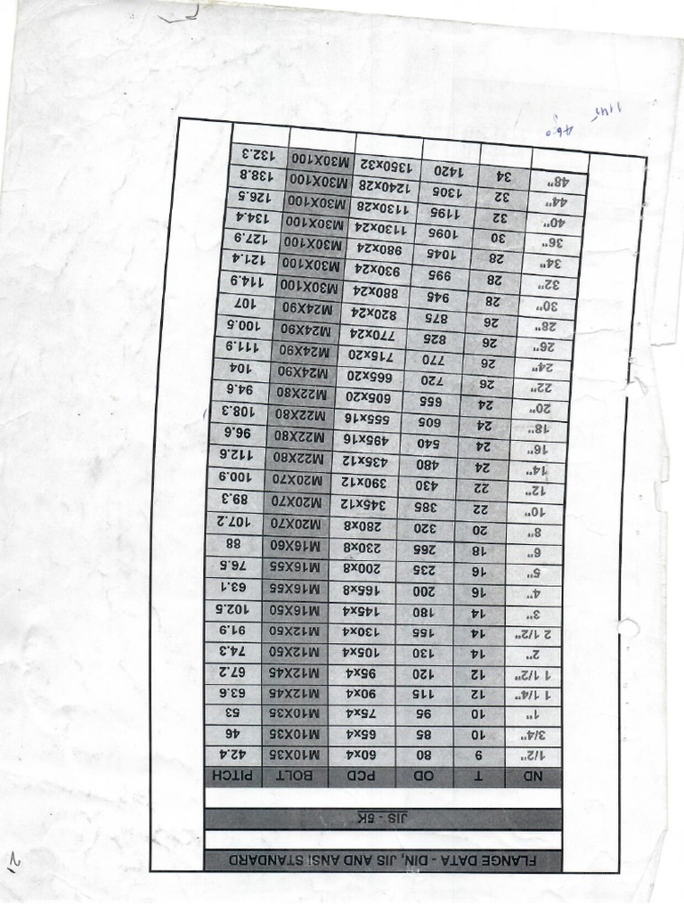 Flange Dimension Chart PDF