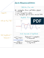 Chapitre 4 - Phénomènes Ondulatoires