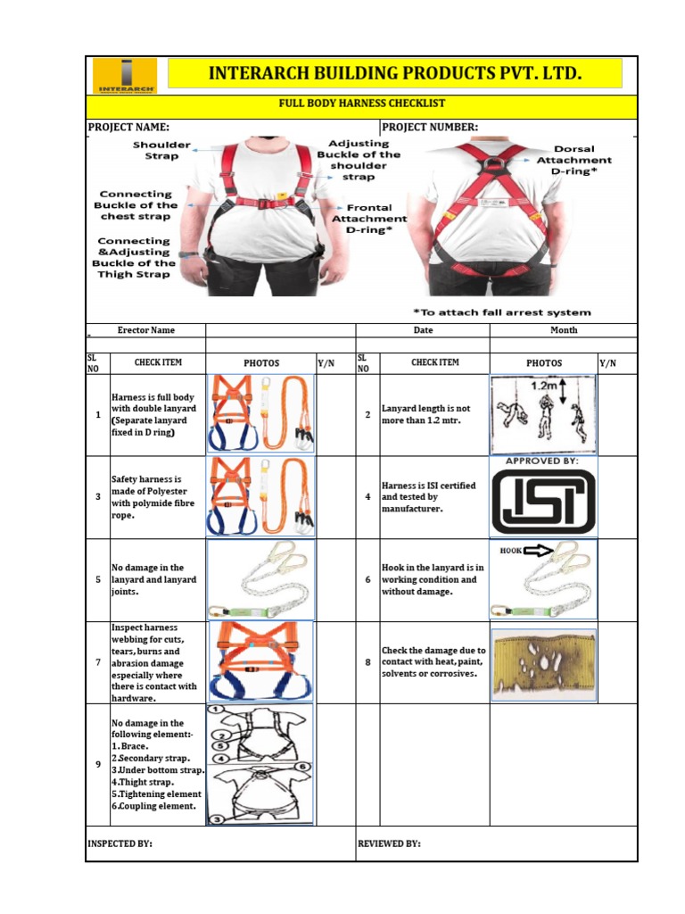 Full Body Harness Inspection Checklist | PDF