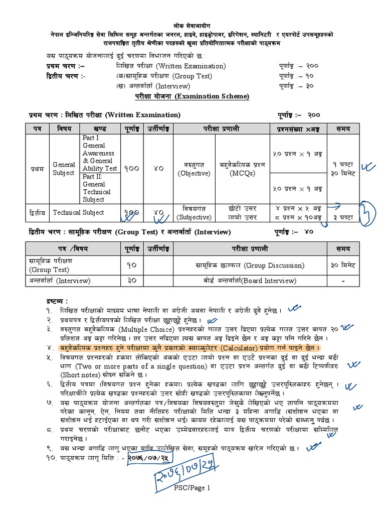 Loksewa rap3 paper i syllabus pdf sewage treatment airport
