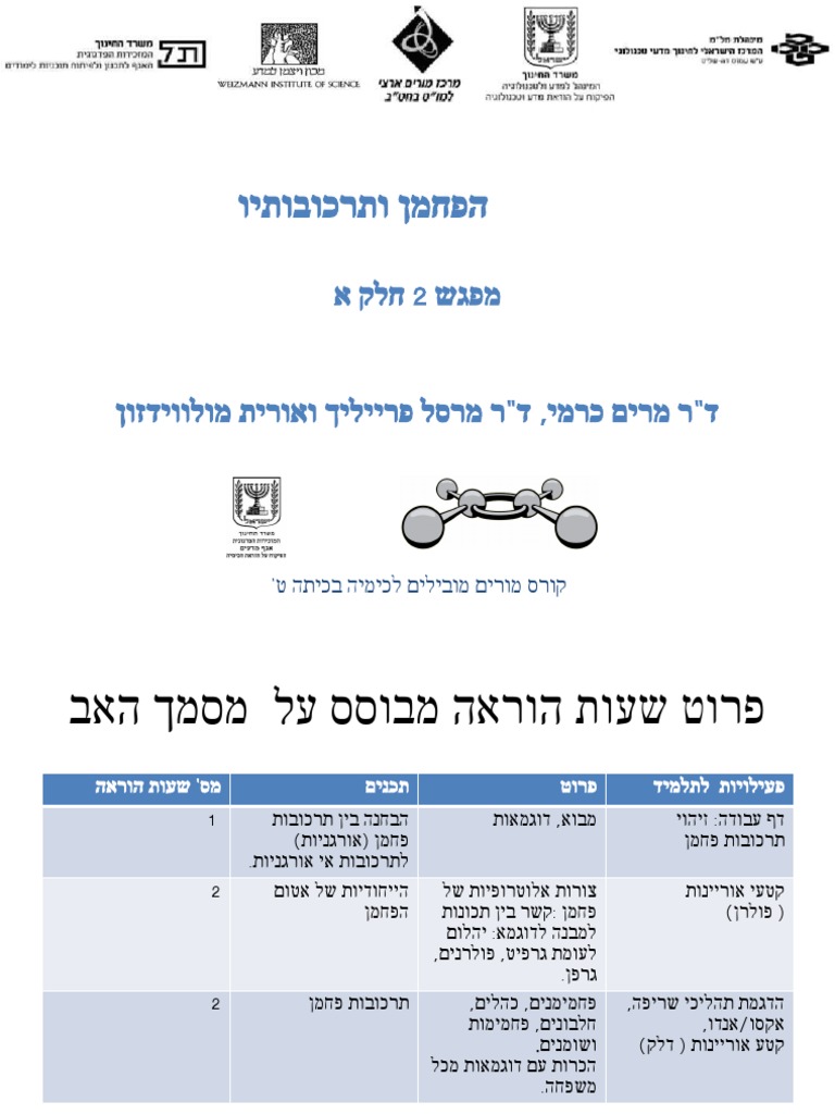 Carbon Compounds 1 Pdf