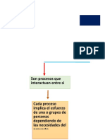 Gestion de Costo - Versión 6 Del PMBOK - SANTILLAN