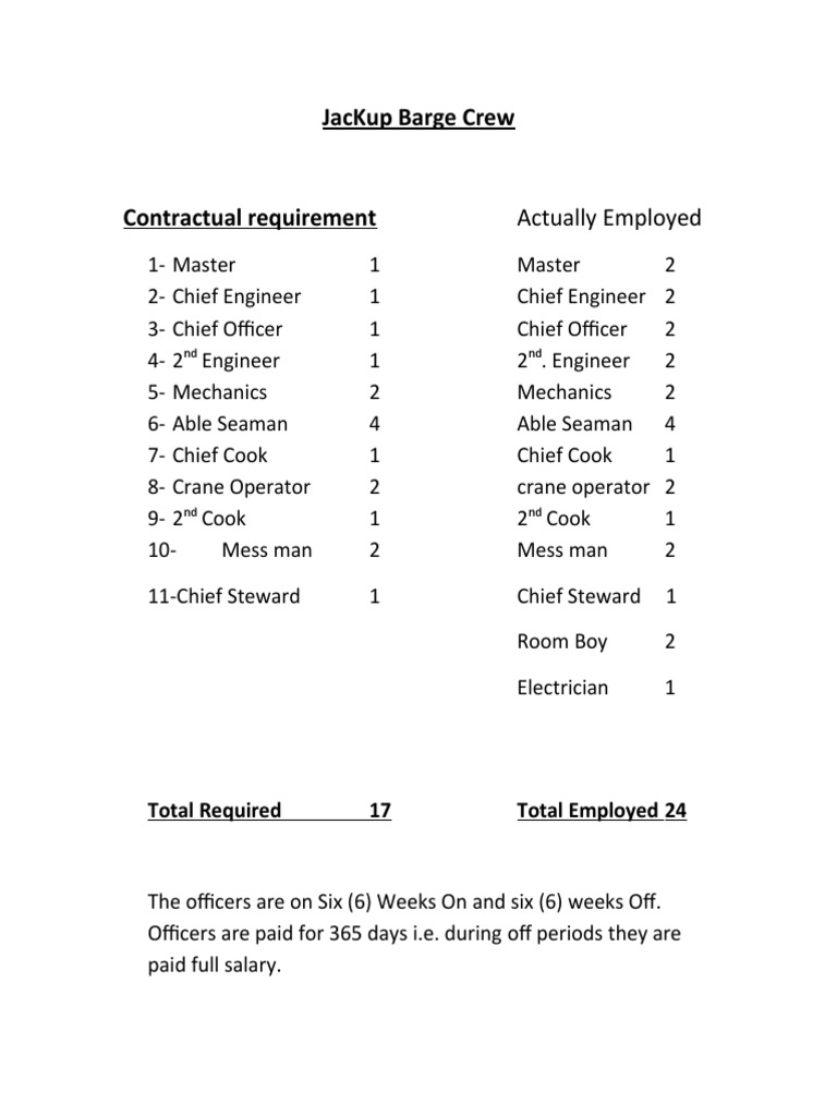 Jackup Barge Crew Pdf