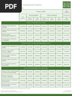 Projected Tuition Fees Ay2324 | PDF
