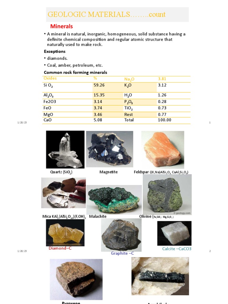 Minerals | PDF