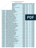 Programacion de Estudiantes