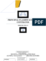 Mapa Conceptual Civil IV