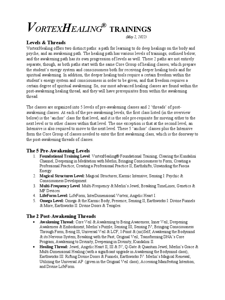 Equinox Class Descriptions