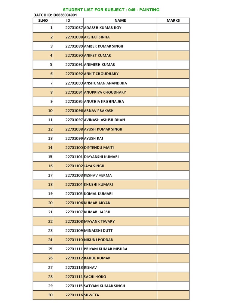 Student List for Painting Batch B663600 | PDF | Cinema Of India