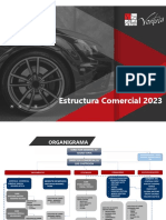 Estructura Comercial 2023