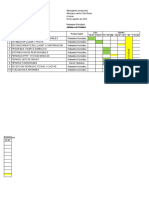 Esquema Programación de Actividades Noche Encantada