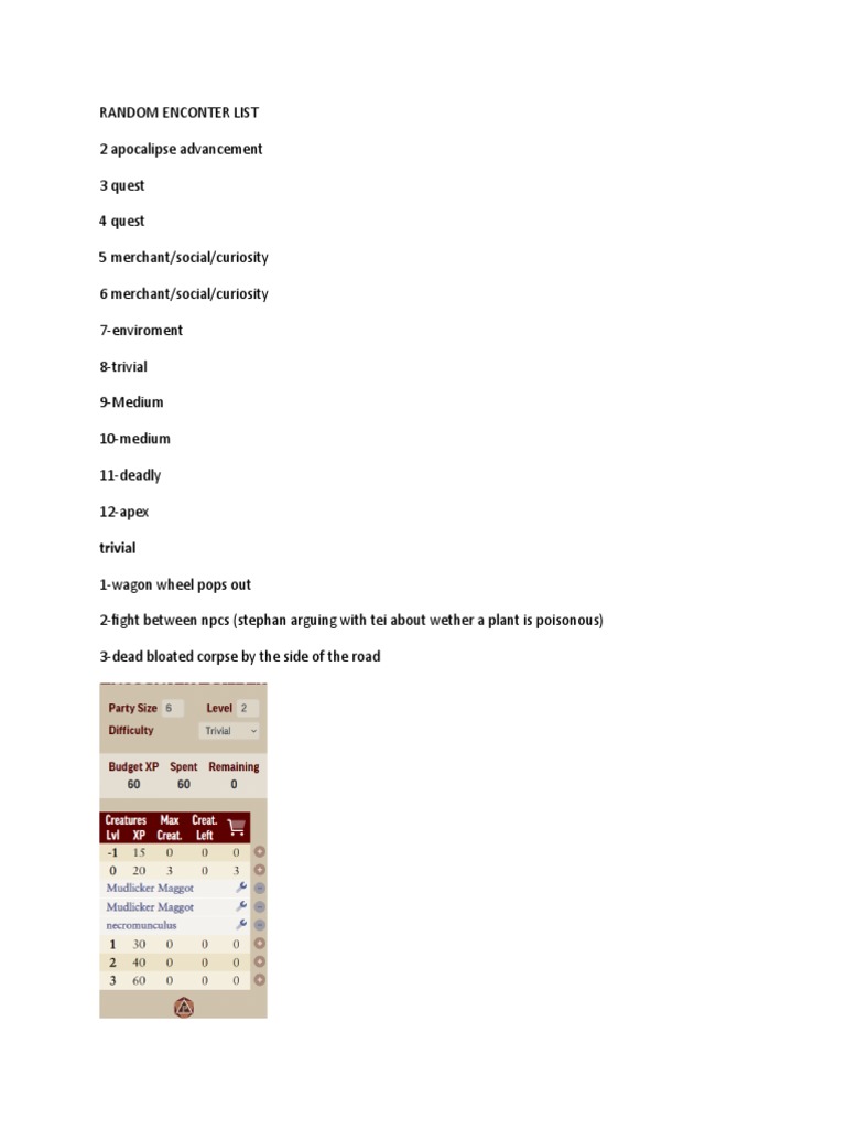 Random Encounter List for RPGs | PDF