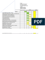 Mi cubil: planificación de actividad de pernoctada para manada