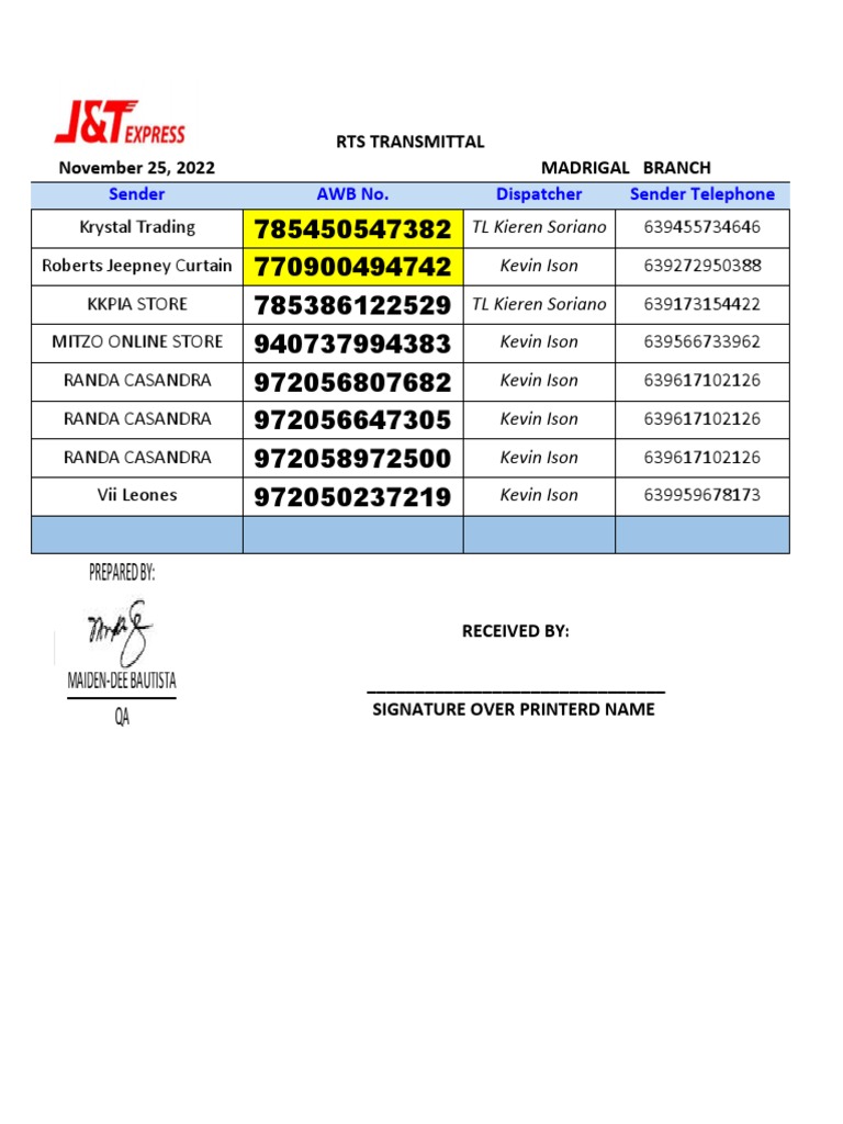 RTS Transmittal for Online Shops | PDF