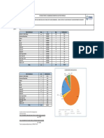 ESTUDIO DE TRAFICO - DESAGREGADO DE VEHÍCULOS POR TIPO