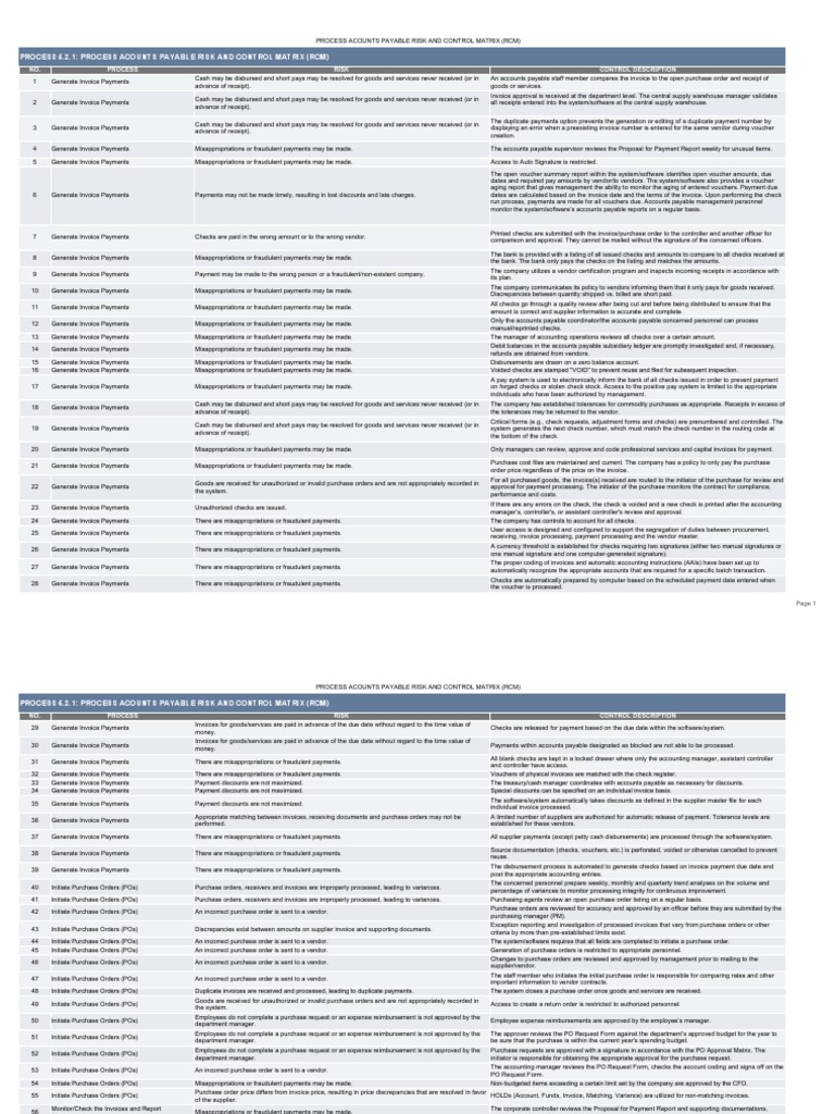Process Accounts Payable RCM PDF Accounts Payable Cheque