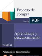 Proceso de Compra