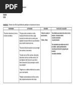 Secuencia de Actividades Laura Devetach