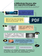 Datos Históricos de La Neuropsicología