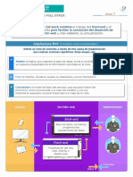 Arquitectura Full-stack