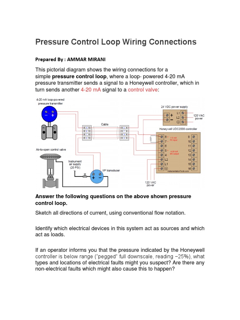 Pressure Control Loop Wiring Connections PDF