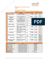 2.-Plan de Seguridad Parroquias Las Cocuizas - La Pica - Dia 2 Ciclo Distribucion