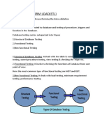 Database Testing Types