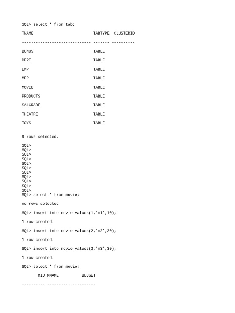 SQL commands to insert, update, delete records and rollback changes in