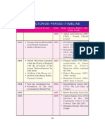 The Victorian Period Timeline Chart